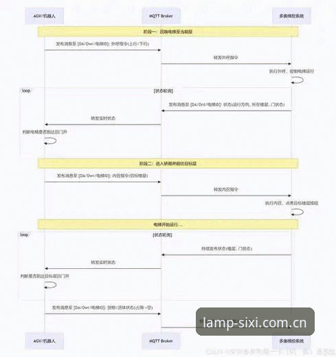 四喜娱乐官网中国苹果手机版下载 四喜娱乐平台跨端适配深度分析:从“亮着的那盏灯”看海外华人娱乐资讯入口变迁